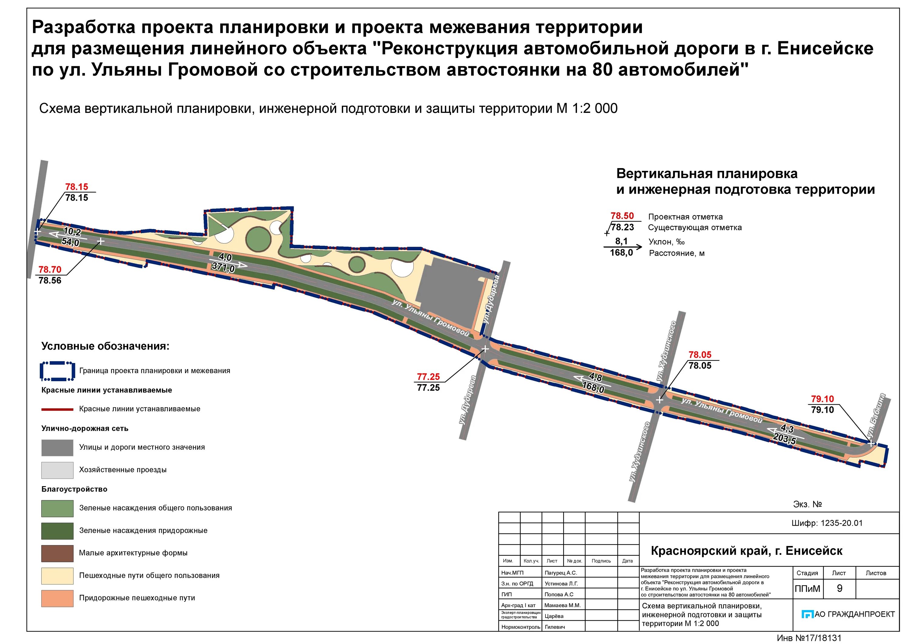 Проект планировки территории автомобильной дороги Проекты планировки и межевания линейных объектов: что это такое и с какой целью 