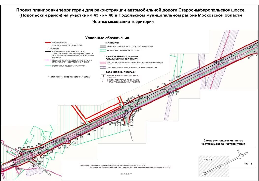 Проект планировки территории автомобильной дороги Комиссия городского планирования подготовила проект строительства автомагистрали