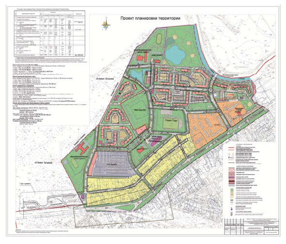 Проект планировки территории богородское Землеустройство - ООО "Богородское архитектурно- конструкторское бюро"