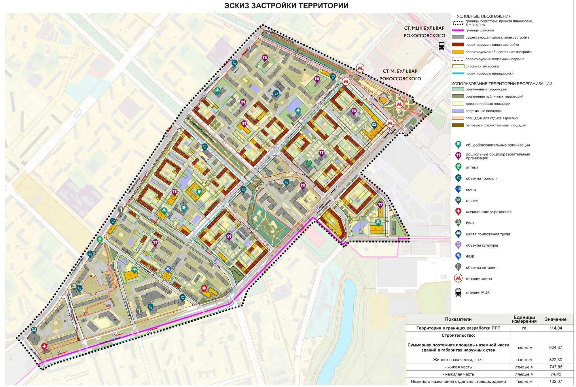 Проект планировки территории богородское Реновация зюзино план застройки