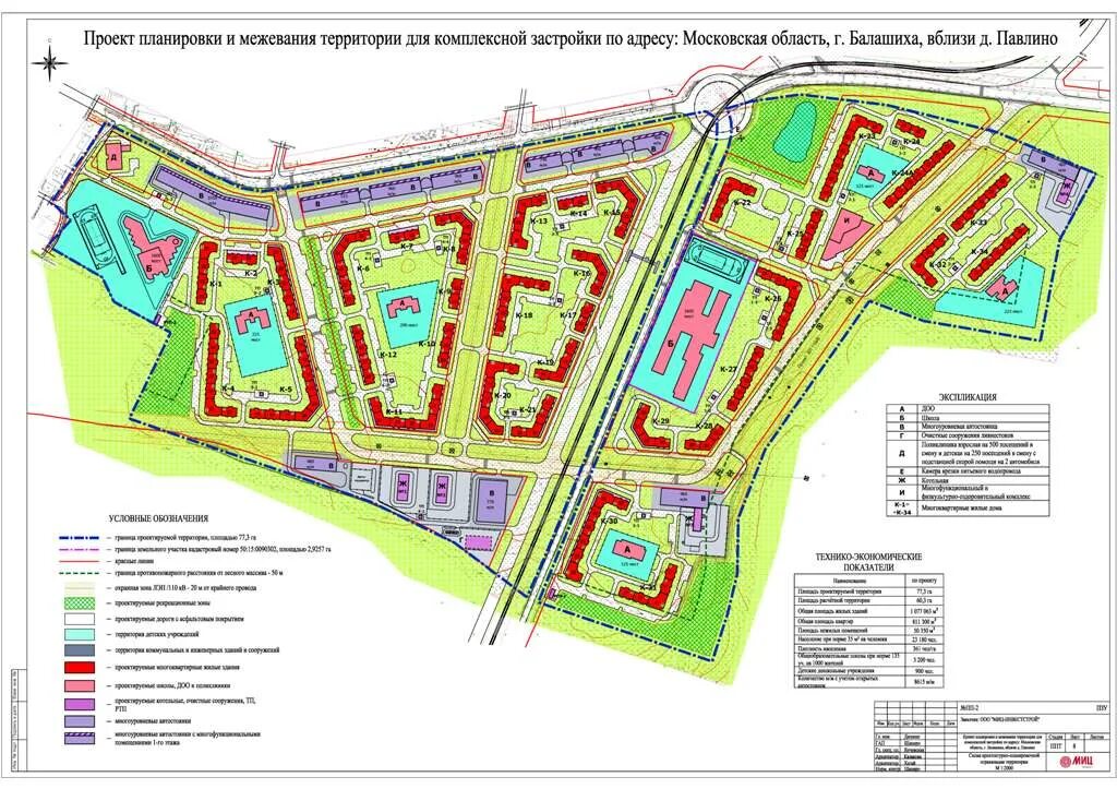 Проект планировки территории чехов московская область Генплан балашиха