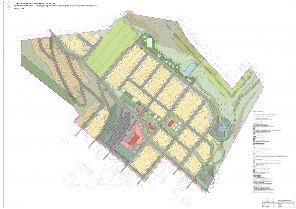 Проект планировки территории челябинск Проекты планировок