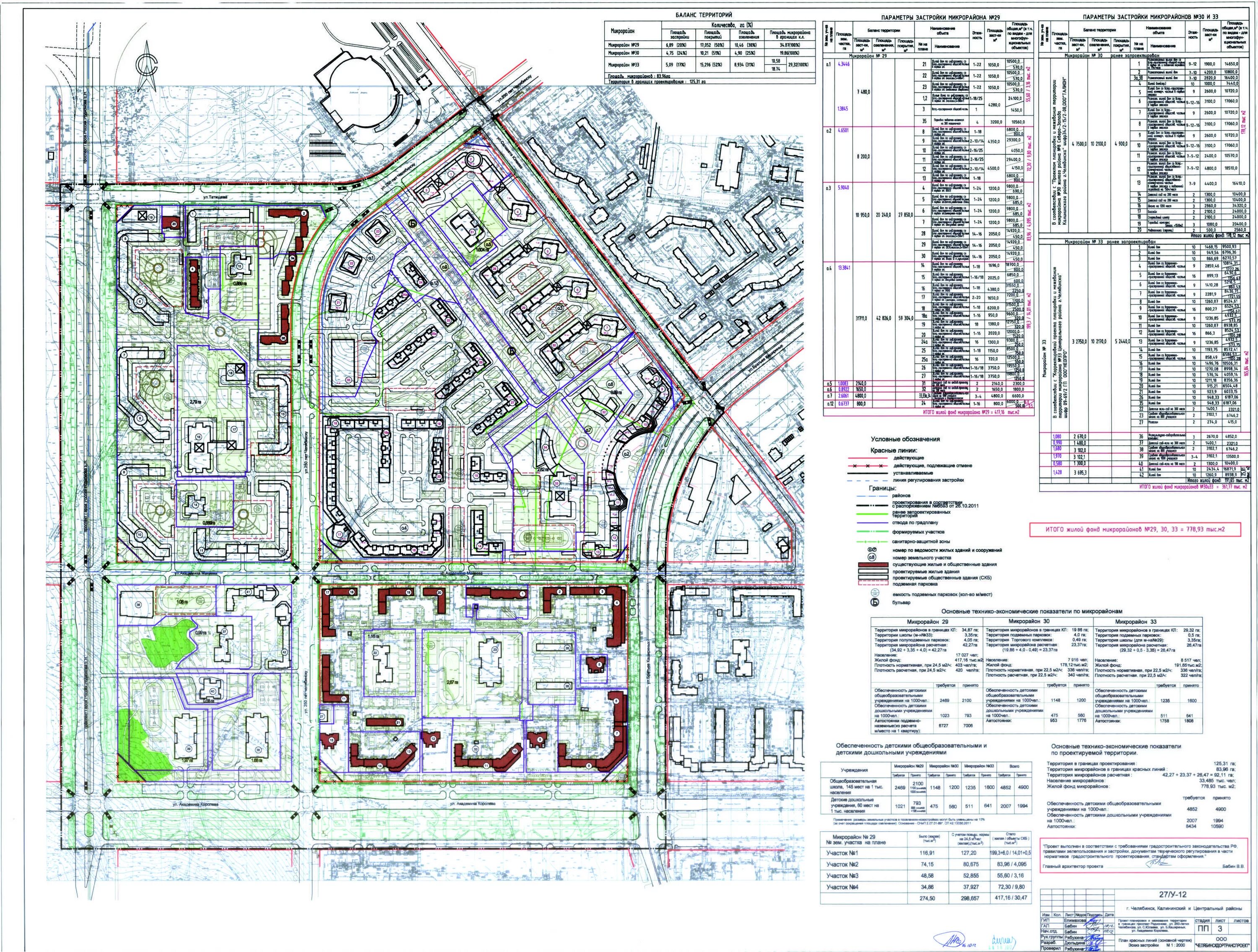 Проект планировки территории челябинск 2013 год - Управление архитектуры Челябинска