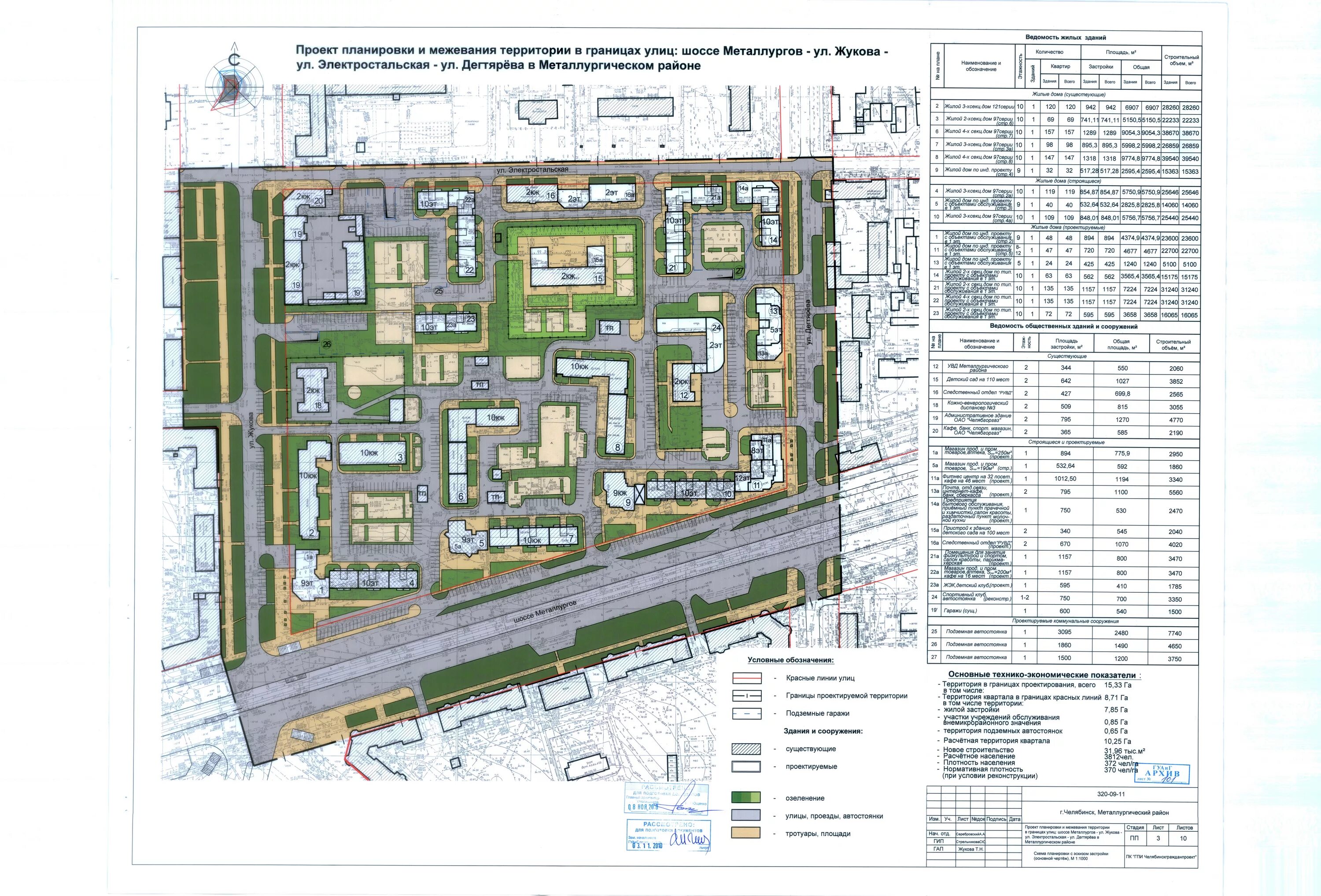Проект планировки территории челябинск 2011 год - Управление архитектуры Челябинска