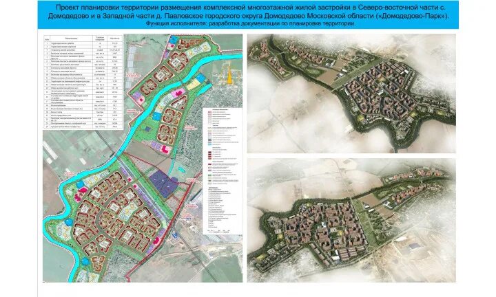 Проект планировки территории домодедово Проекты - Домодедово Павловское