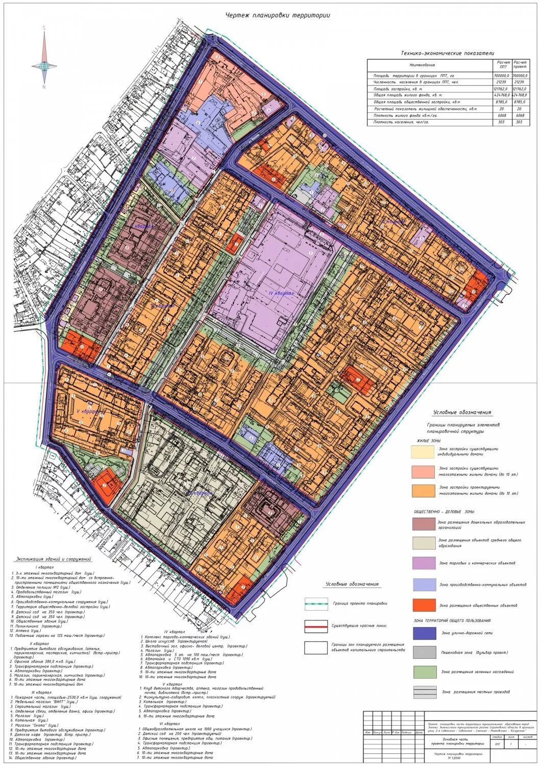 Проект планировки территории энгельс Участок рядом с рынком в центре Энгельса отдали под строительство очередного тор