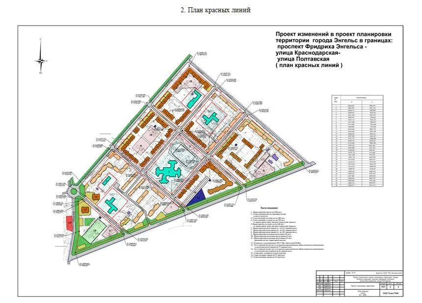 Проект планировки территории энгельс Постановление № 6025 от 17.10.2013 года "О внесении изменений в постановление ад