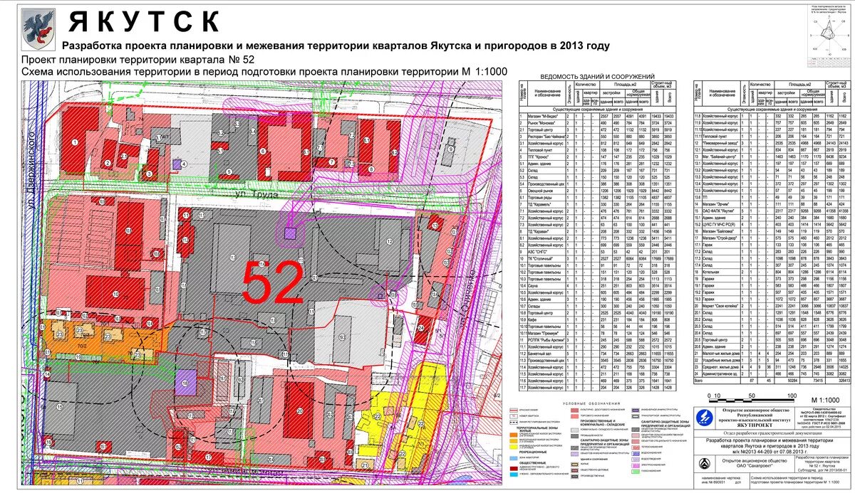 Проект планировки территории этапы Подготовка ппт