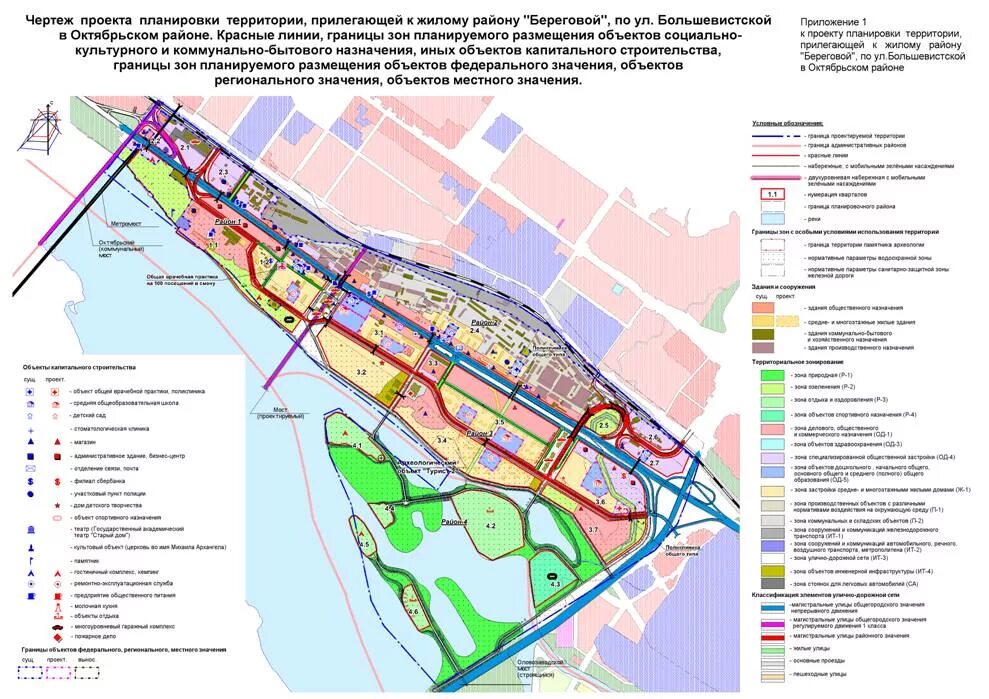 Проект планировки территории города новосибирска Проект планировки улиц