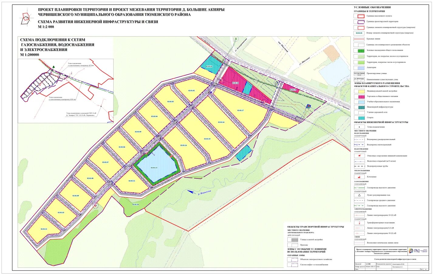 Проект планировки территории городского поселения Ппт адрес