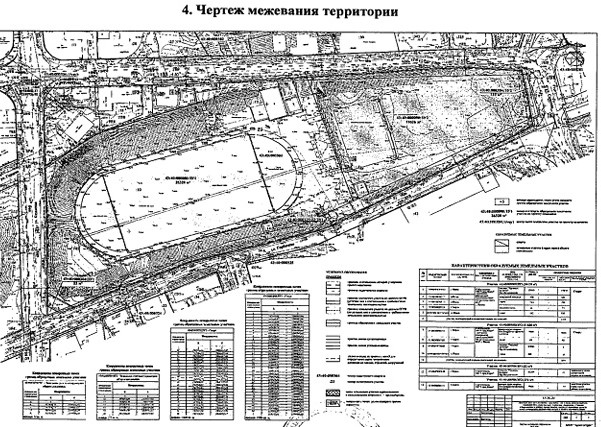 Проект планировки территории хабаровск В Кирове утвердили проект планировки территории стадиона "Трудовые резервы" Исто