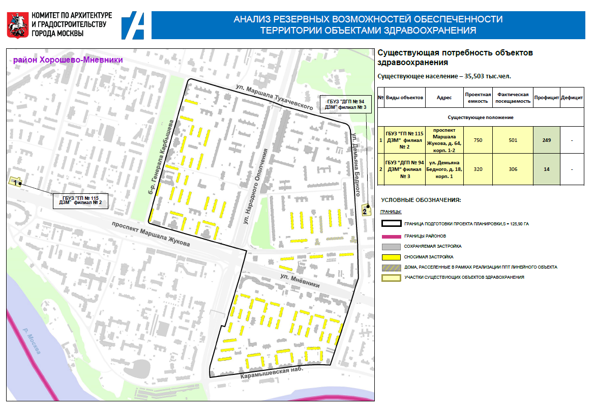 Проект планировки территории хорошево мневники Жилищник хорошево мневники москва
