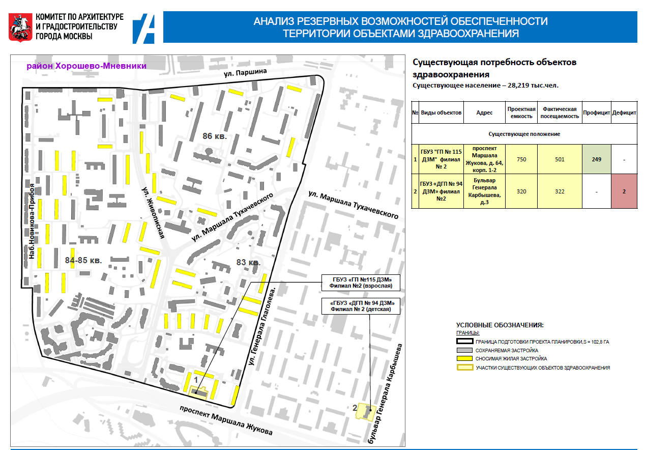 Проект планировки территории хорошево мневники Зюзино снос пятиэтажек