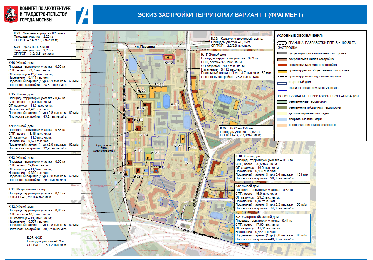 Проект планировки территории хорошево мневники Кварталы хорошево мневники