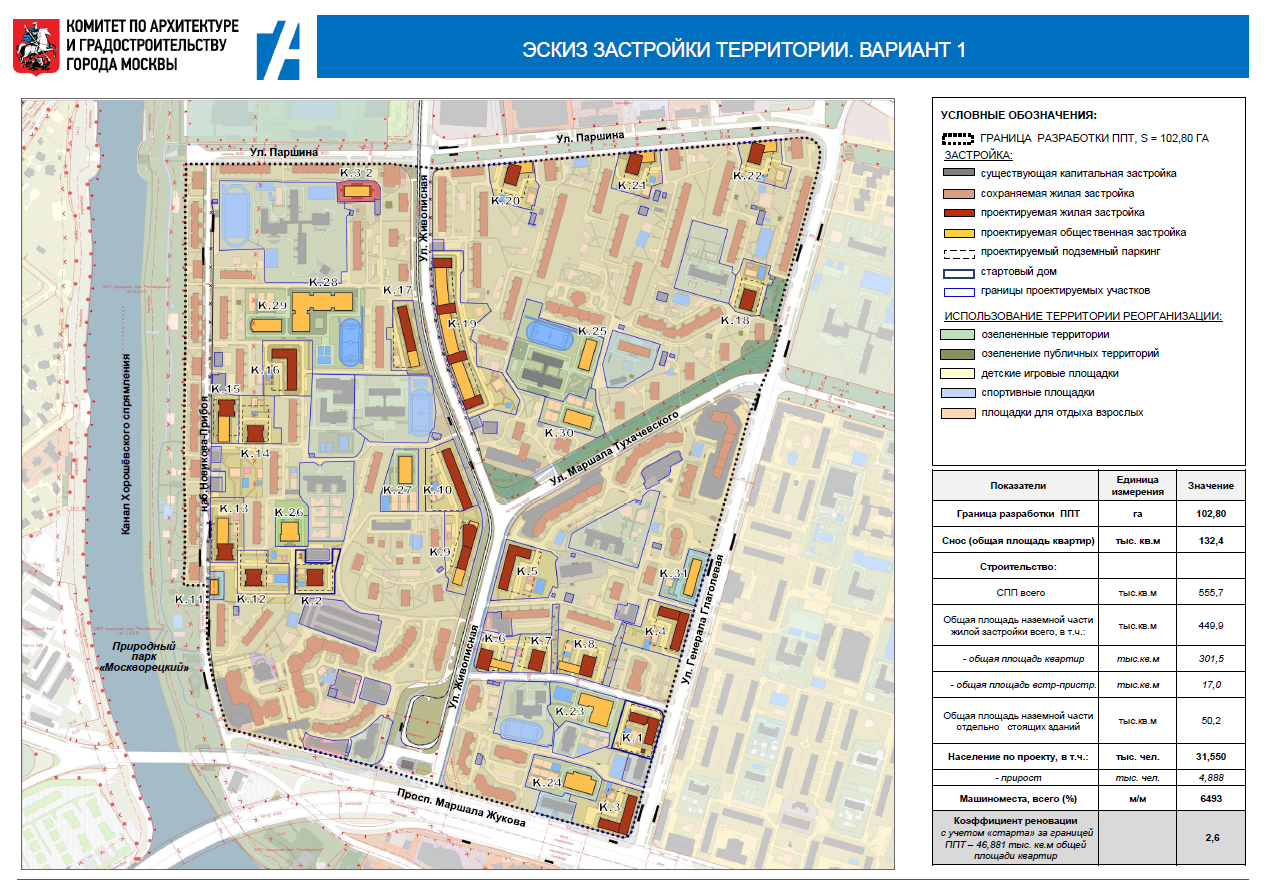 Проект планировки территории хорошево мневники План реновации хорошево мневники