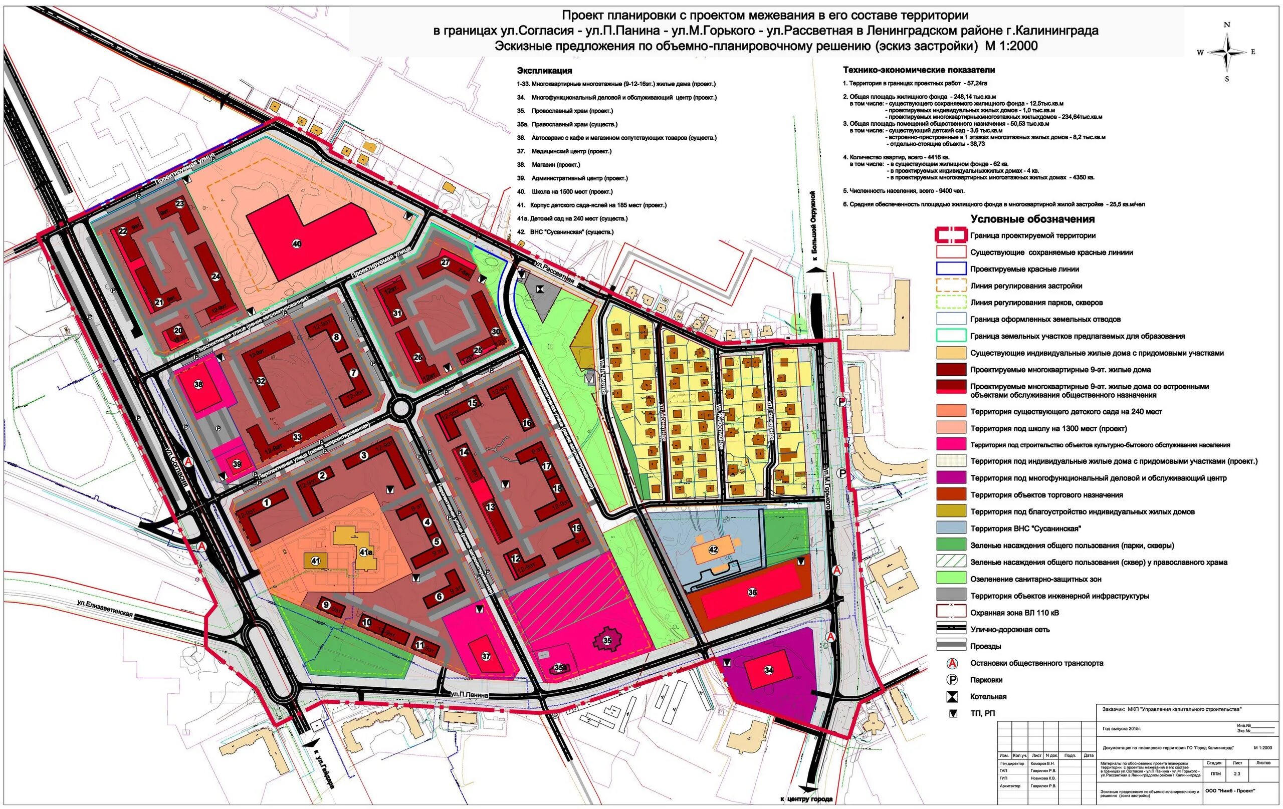 Проект планировки территории индивидуальной жилой застройки Проект планировки жилого микрорайона