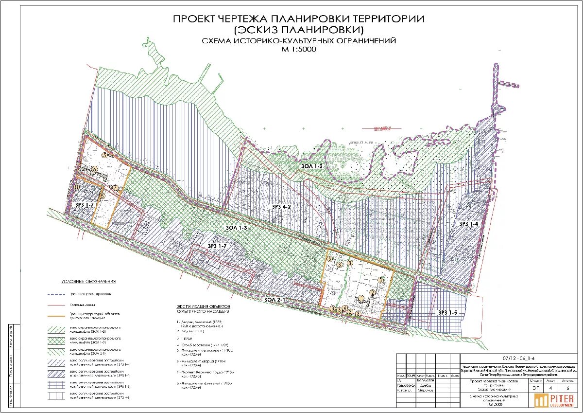 Проект планировки территории исходные данные Проект планировки территории (ППТ и ПМ) S 132 Га. Петродворцовый район.