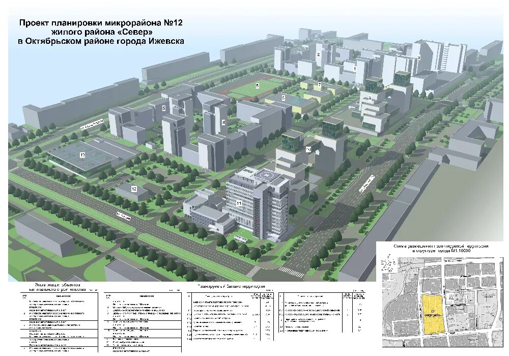 Проект планировки территории ижевск Итоги работы строительной отрасли города Ижевска за 7 месяцев 2013 года