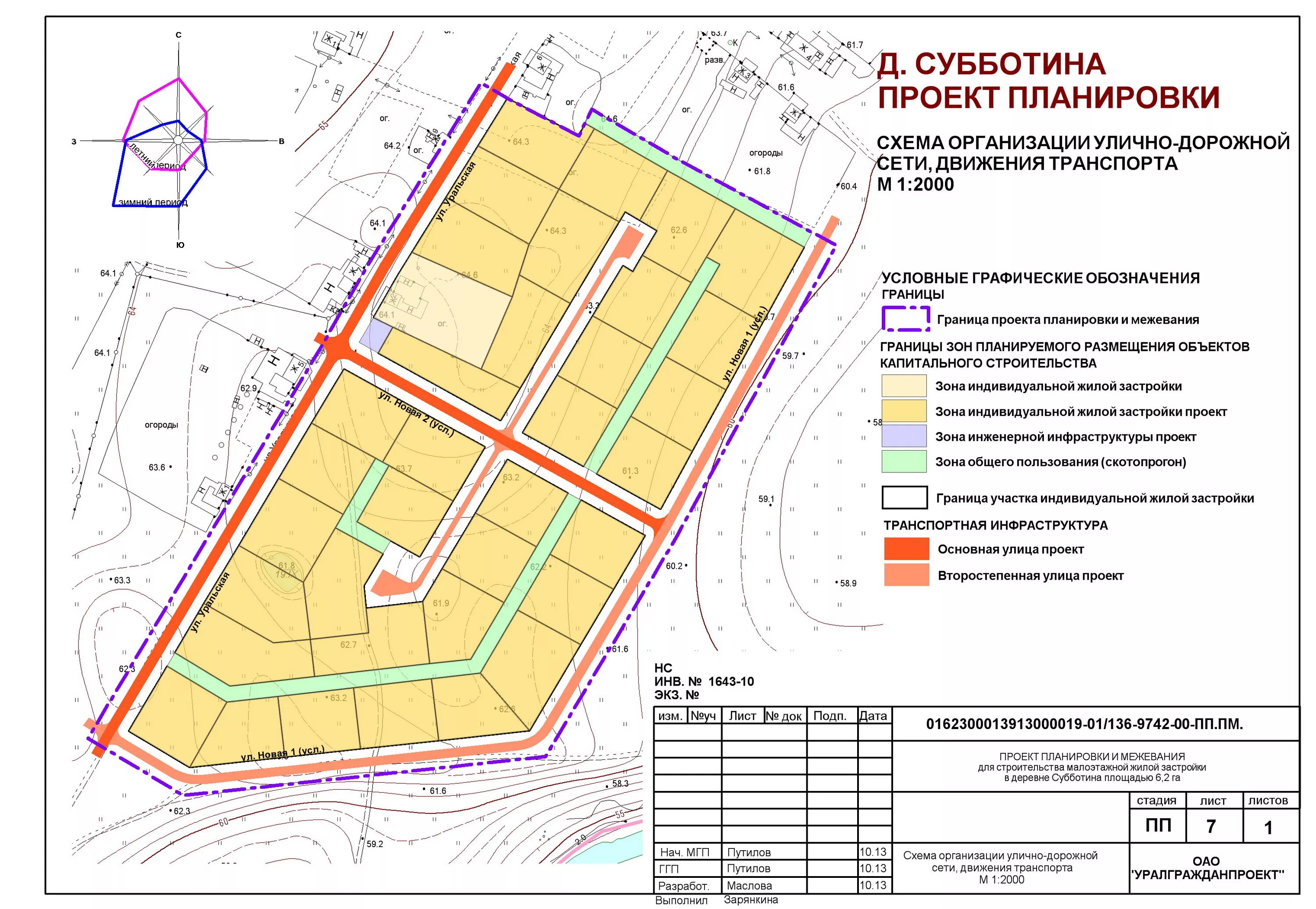 Проект планировки территории ижс д.Субботина