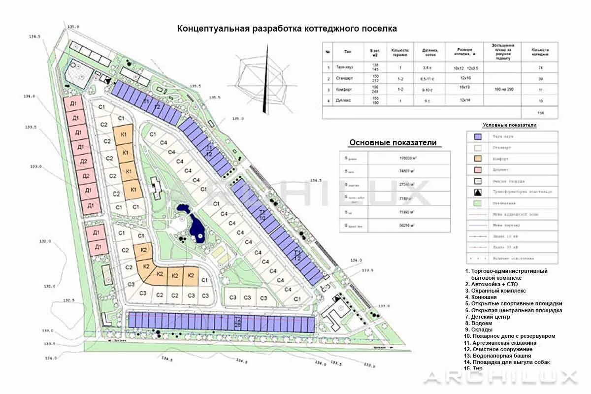 Проект планировки территории кп невский остров Проекты коттеджных поселков МО и вся РФ