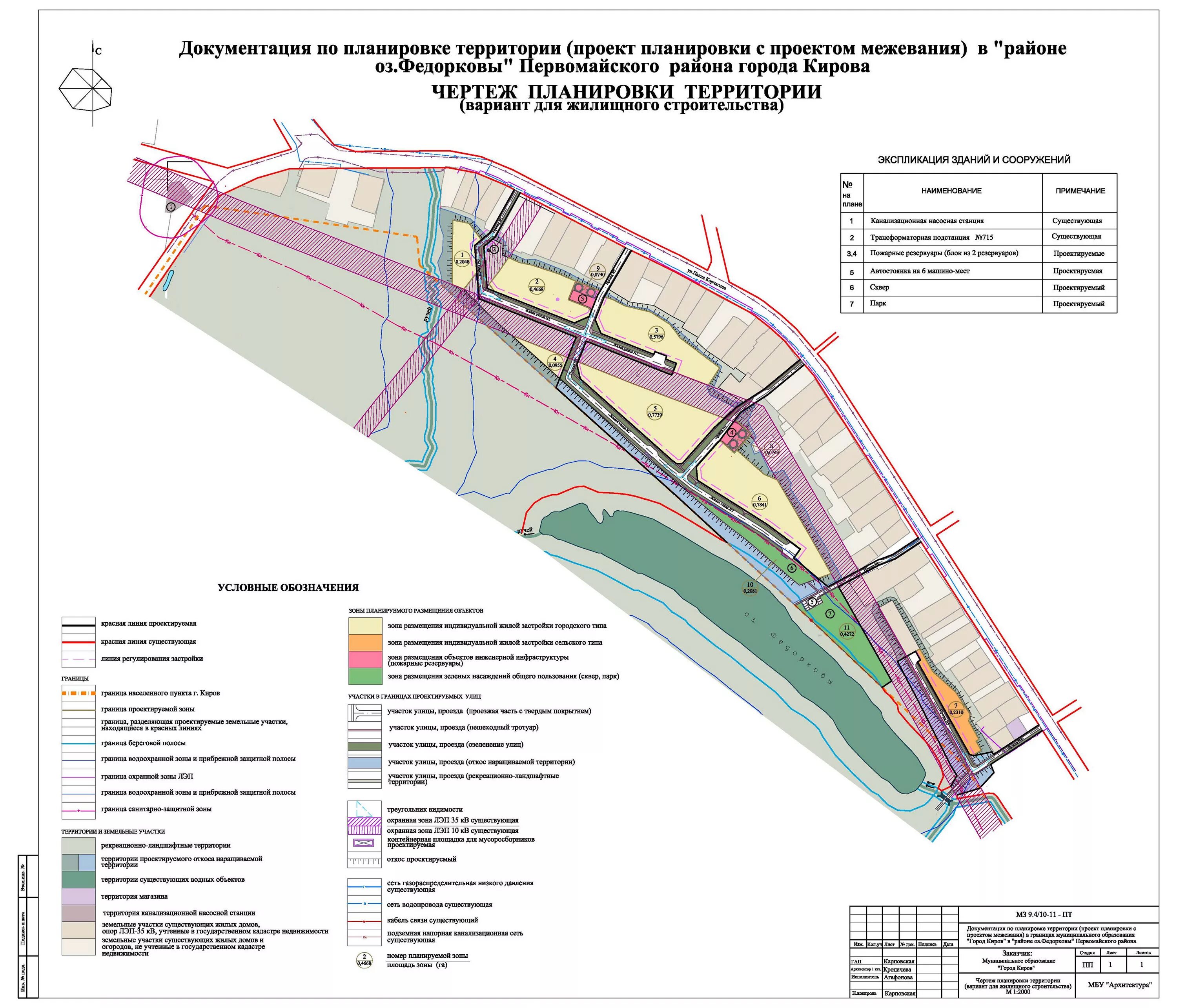 Проект планировки территории курск Распоряжение первого заместителя главы администрации города Кирова от 01.02.2012