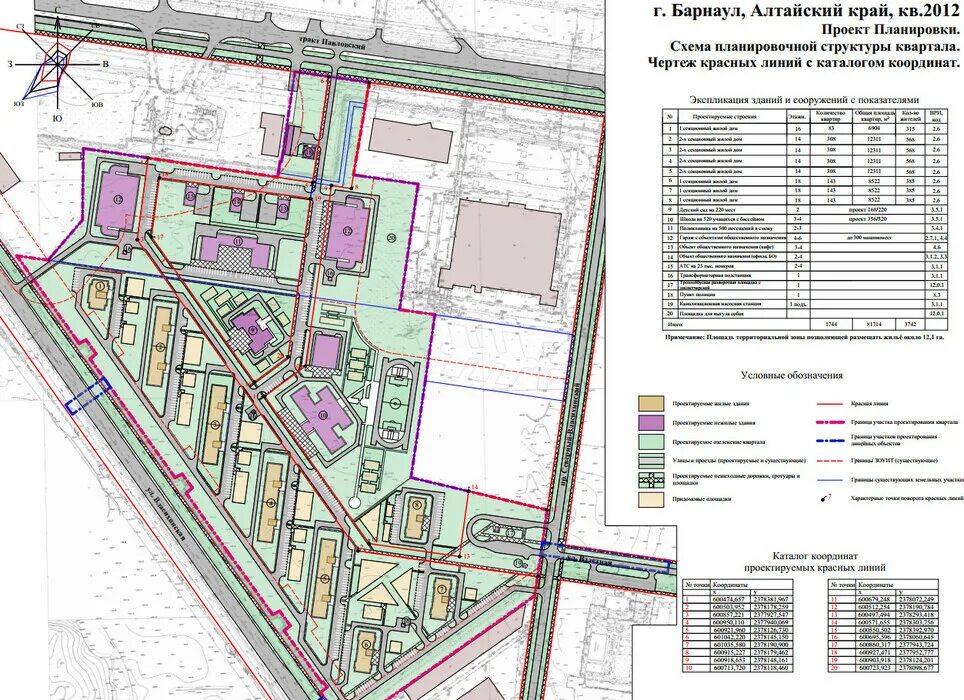 Проект планировки территории квартал западный Для квартала 2012 Барнаула подготовлен проект планировки. СИБДОМ