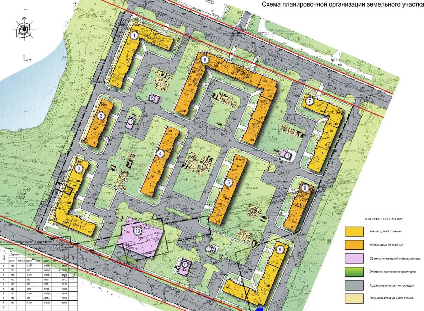 Проект планировки территории квартал западный Планировка жилой застройки