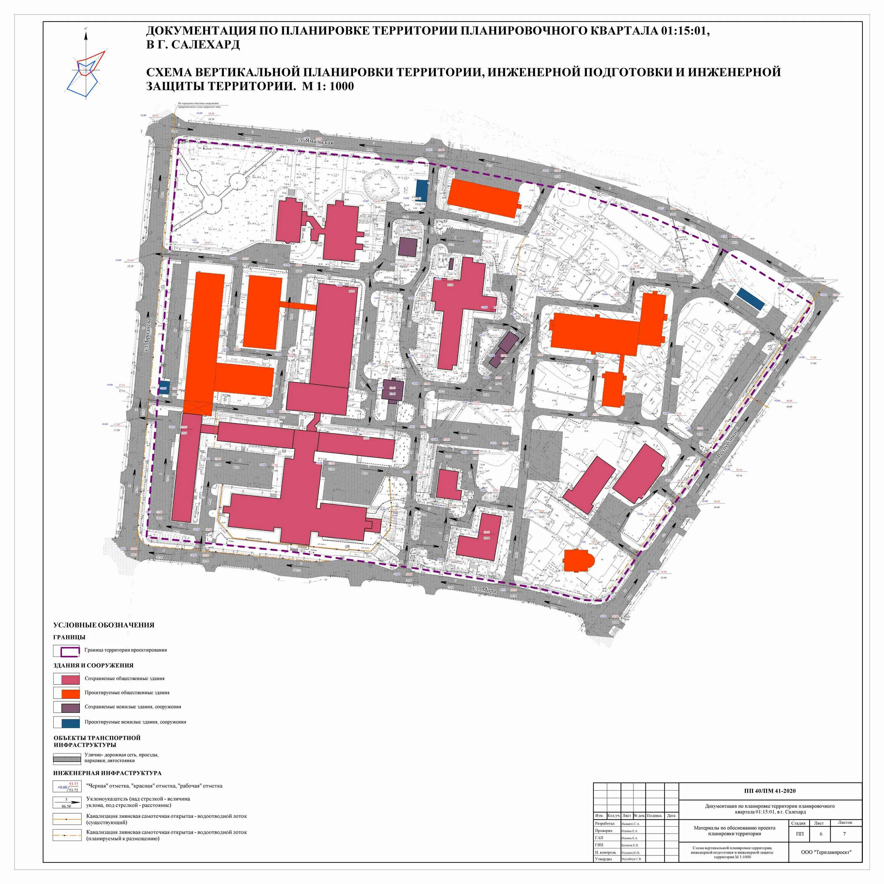 Проект планировки территории кварталов Документация по планировке территории