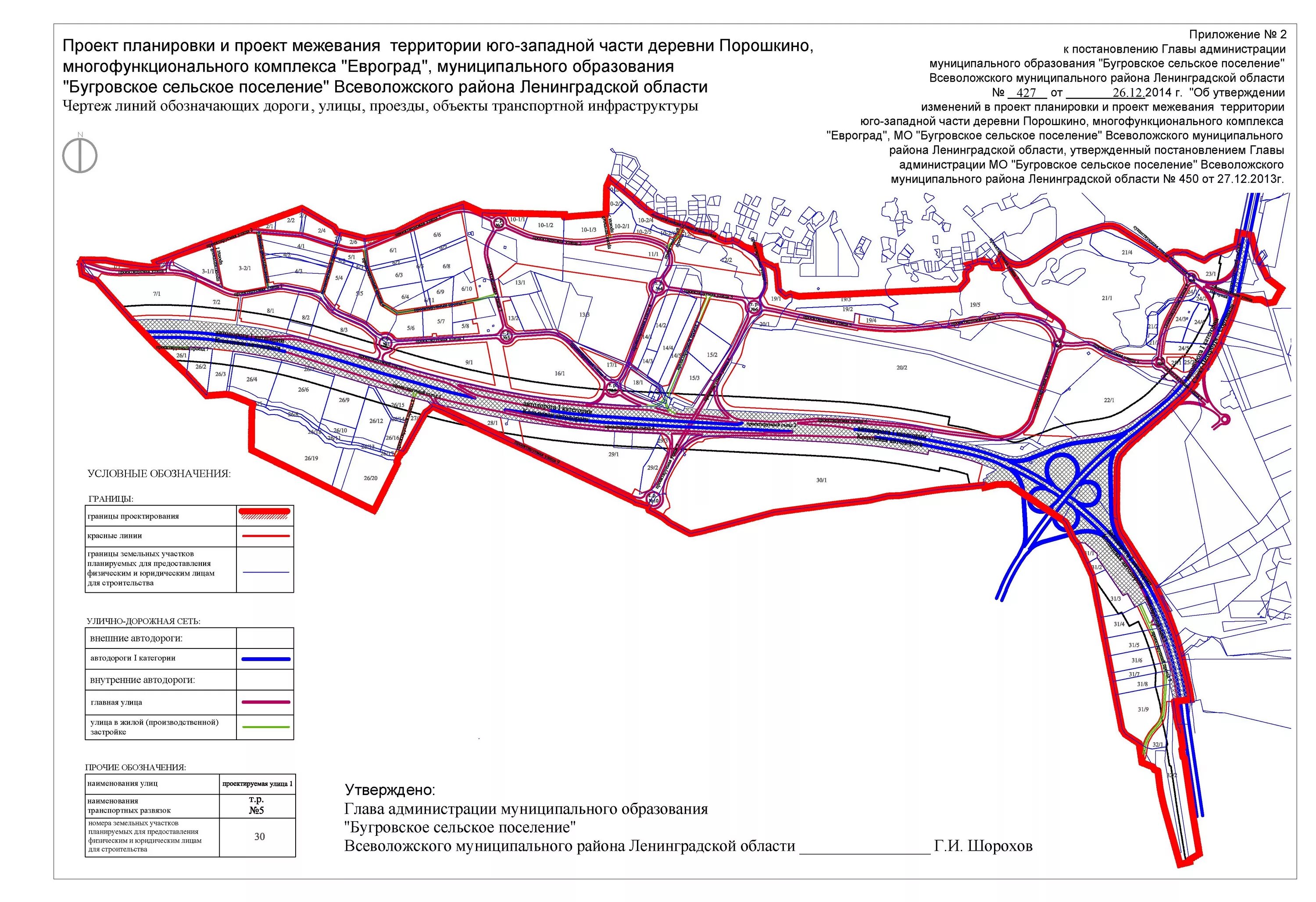 Проект планировки территории ленинградская область Утвержденные ППТ - Администрация МО "Бугровское сельское поселение"