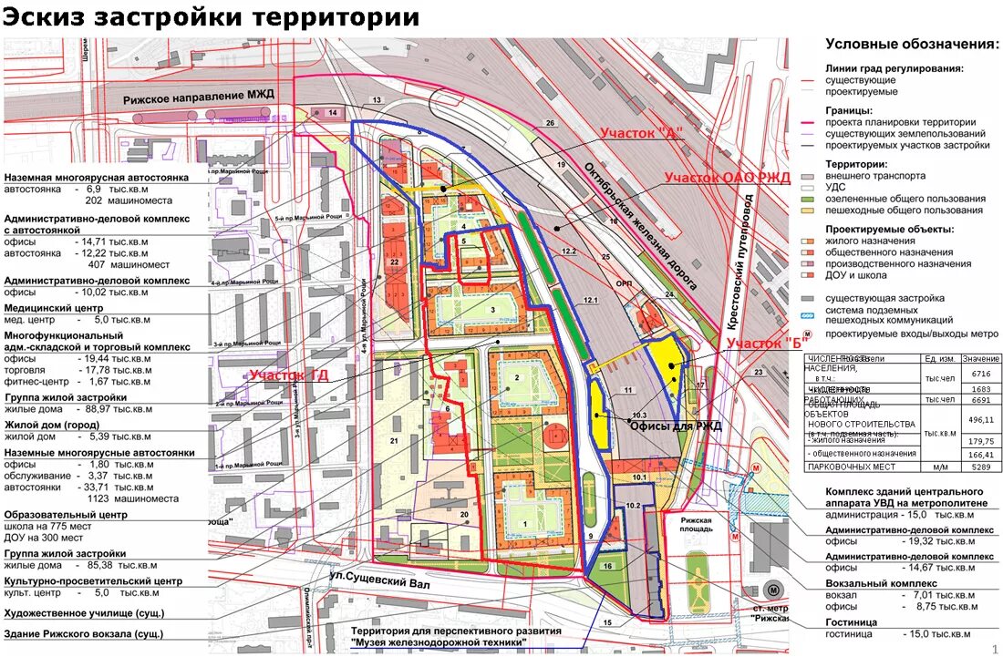 Проект планировки территории марьино План развития района марьина роща