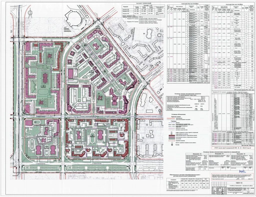 Проект планировки территории микрорайона Территориальное планирование г. Челябинск
