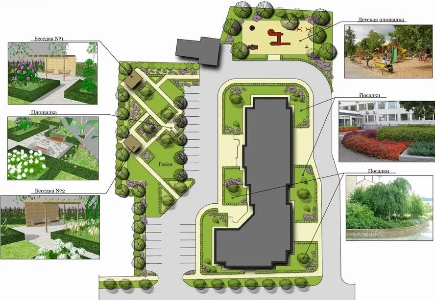 Проект планировки территории многоквартирного дома Дизайн проект дворовой территории многоквартирного дома - Гранд Проект Декор.ру