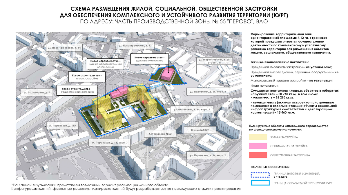 Проект планировки территории москва Семейная идиллия на месте векового химзавода. Обзор ЖК "Большое Кусково": отзывы