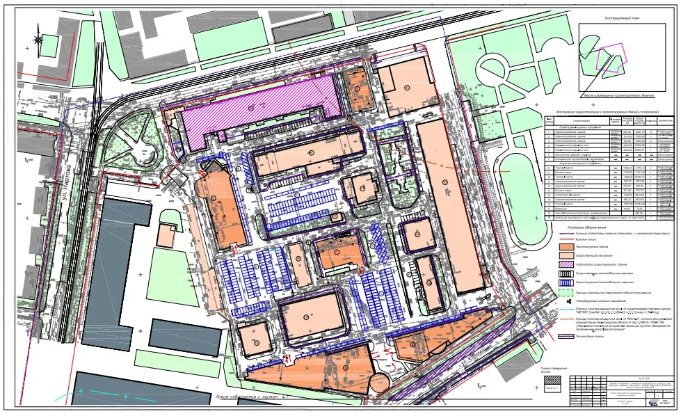 Проект планировки территории нижний новгород Комплекс деловых зданий в границах улиц Нартова, Бекетова, Юбилейная в Советском