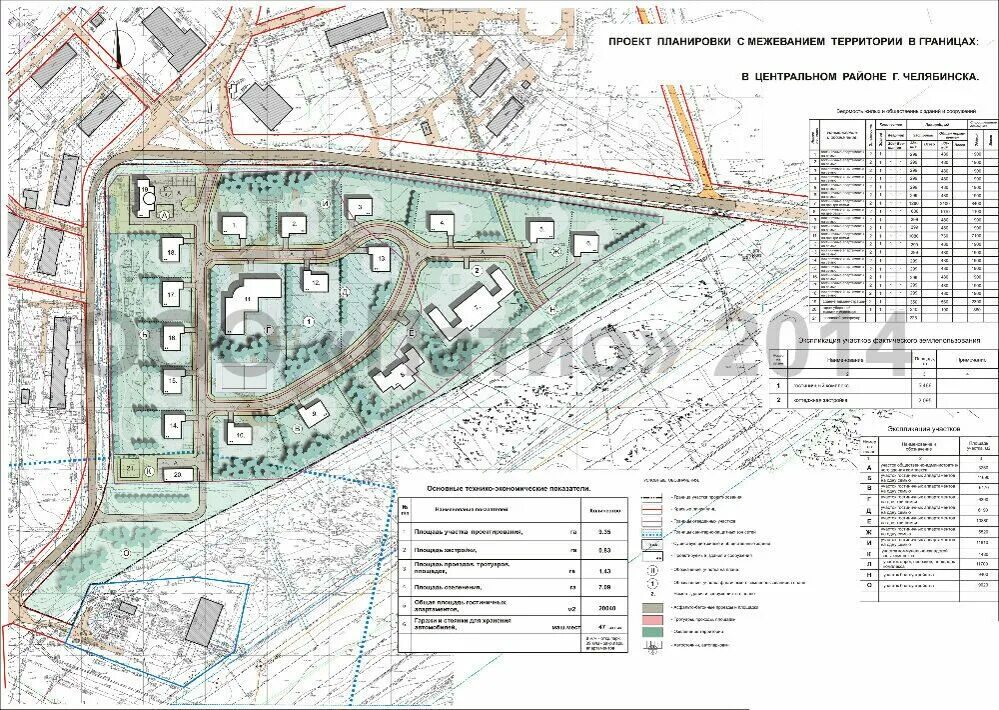 Проект планировки территории новороссийск Проект планировки территории Проекты планировки