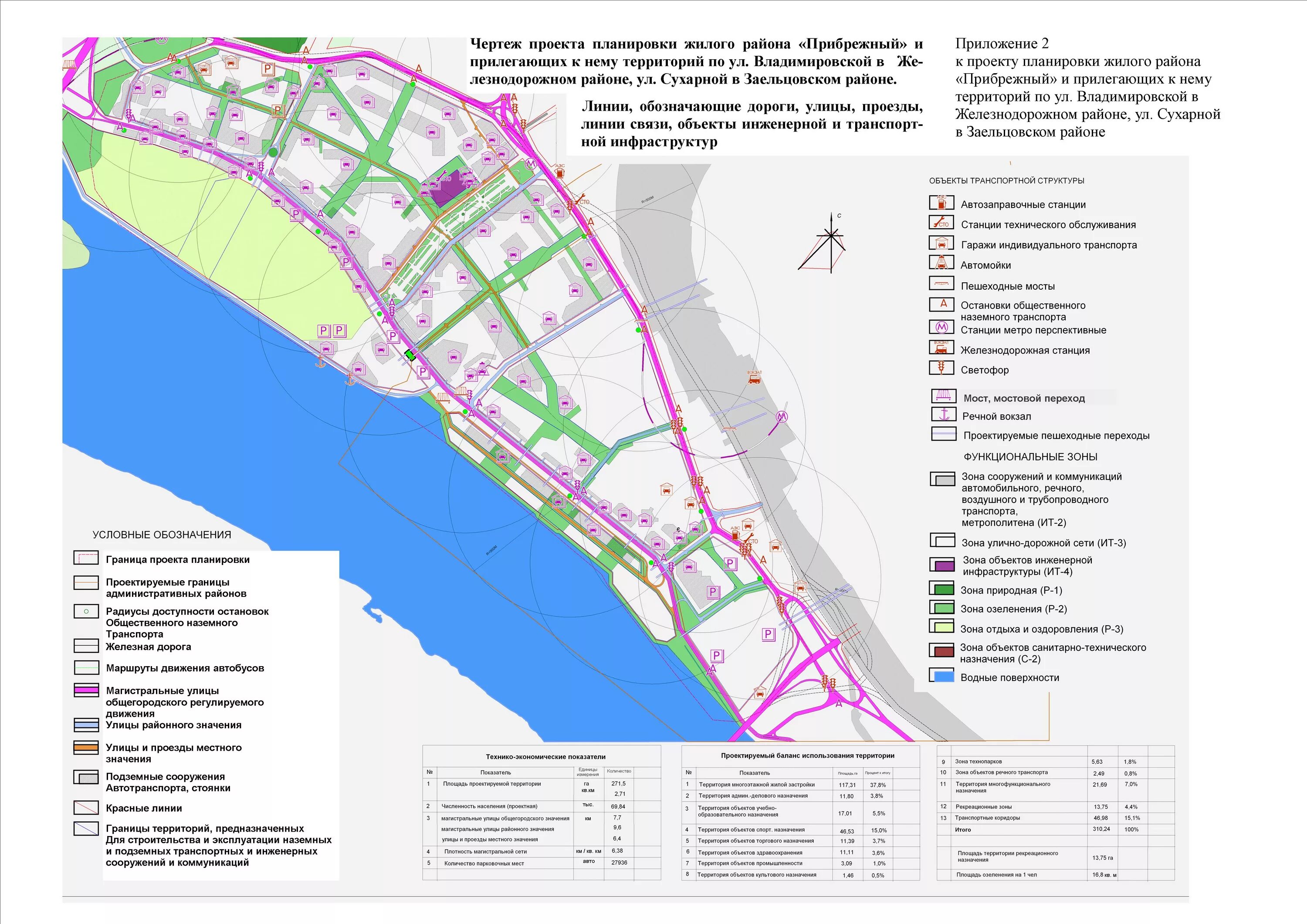 Проект планировки территории новосибирск Проект планировки жилого района "Прибрежный" и прилегающих к нему территорий по 