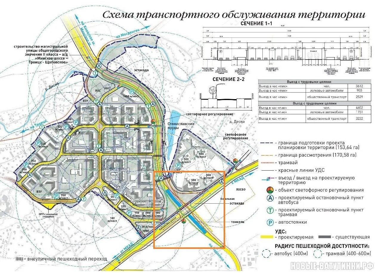 Проект планировки территории новой москвы Генеральный план щаповское поселение