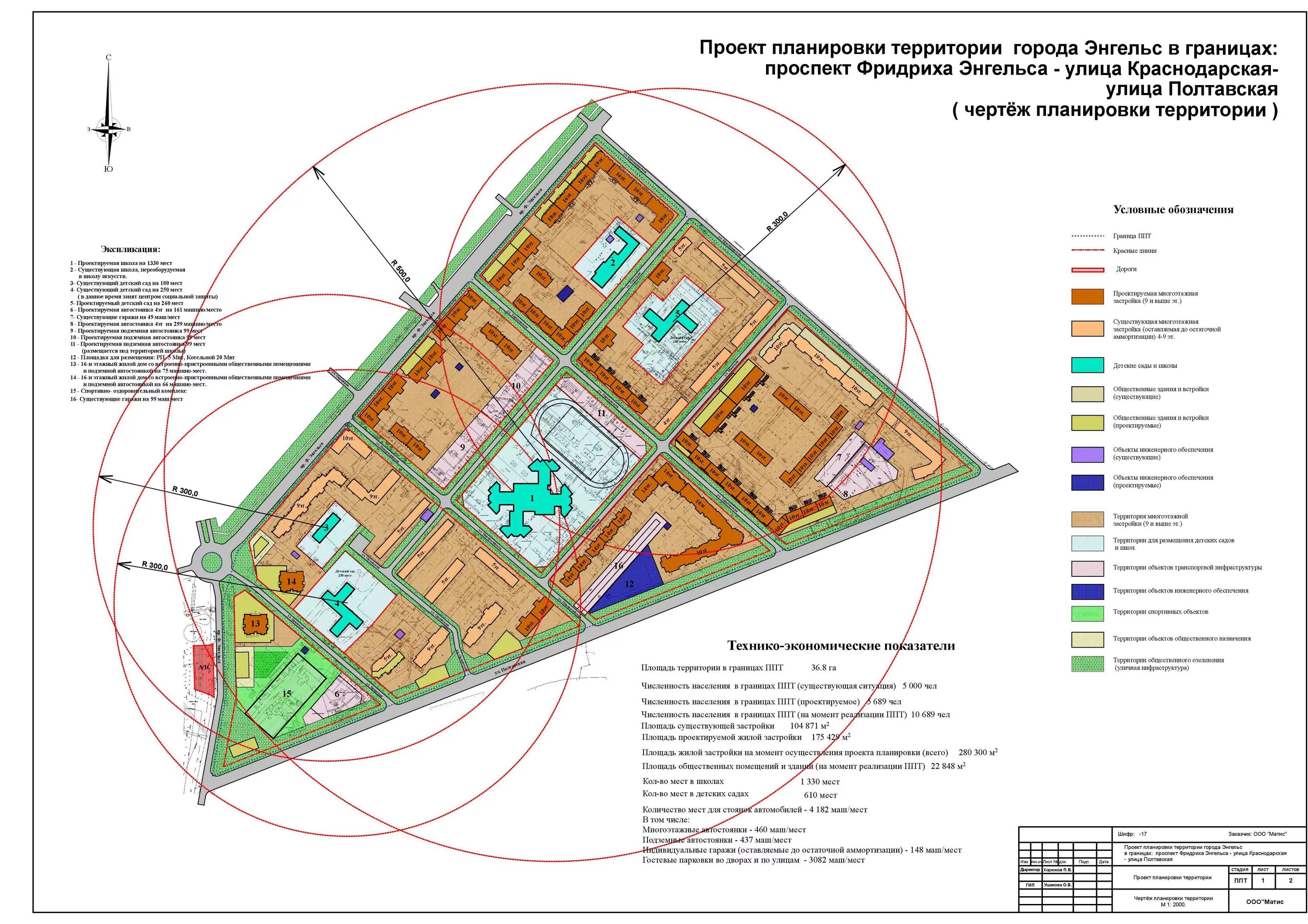 Проект планировки территории образец 2023 Образцы проектов планировки