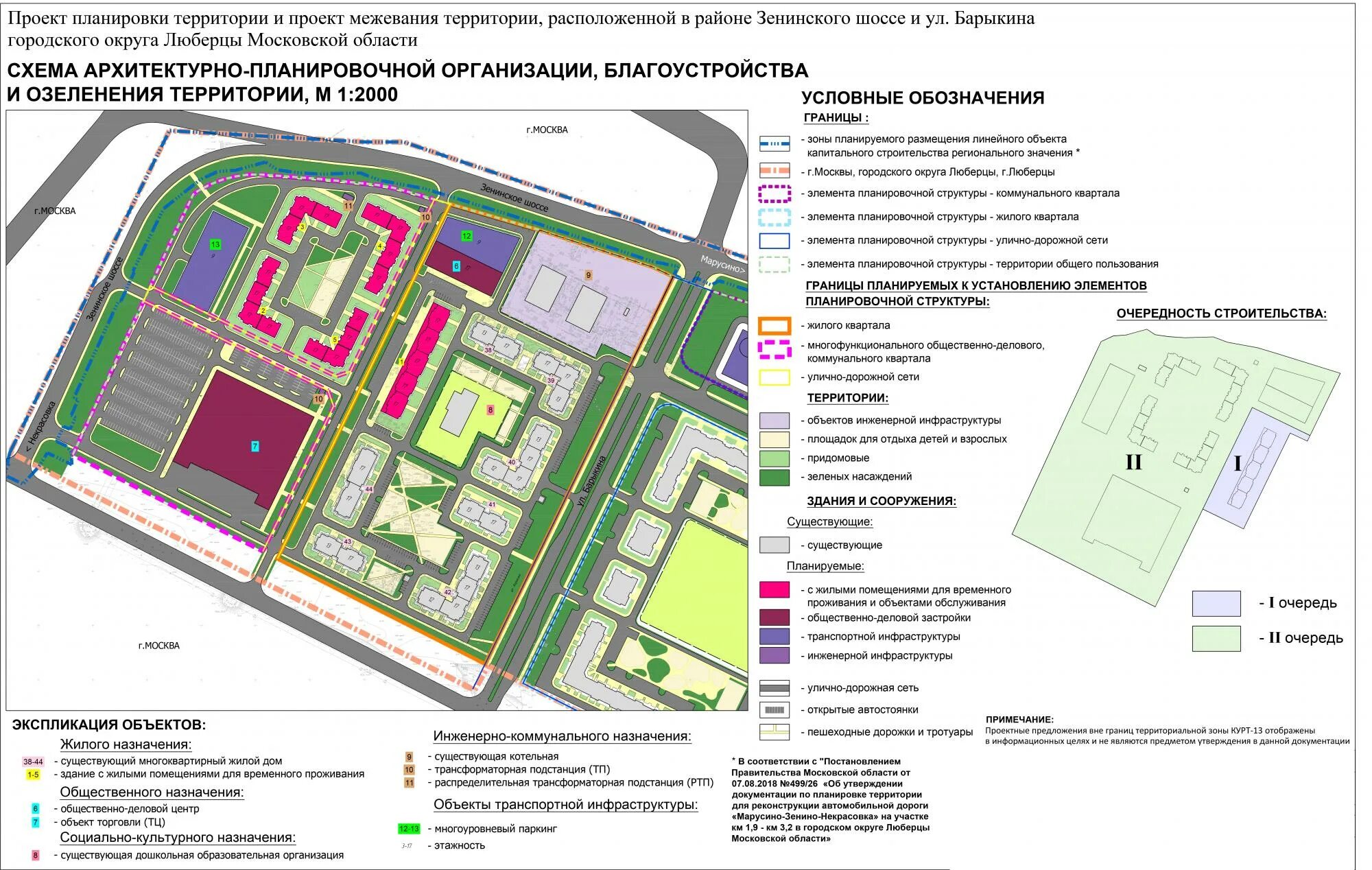 Проект планировки территории общего пользования Объекты mnpp-sven