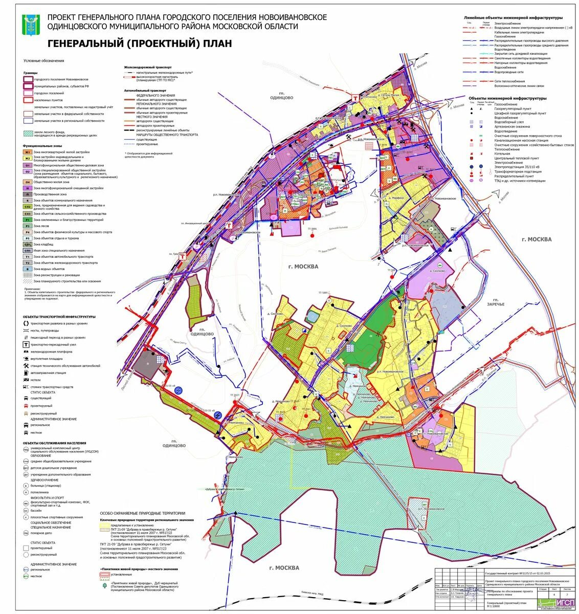 Проект планировки территории одинцово Постановление Главы Одинцовского муниципального района Московской области от 09.