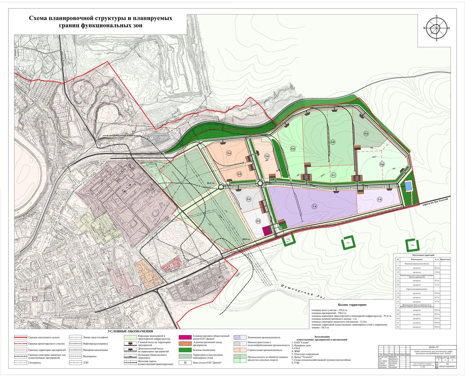 Проект планировки территории оэз ОЭЗ РУ ППТ "ДАНКОВ"