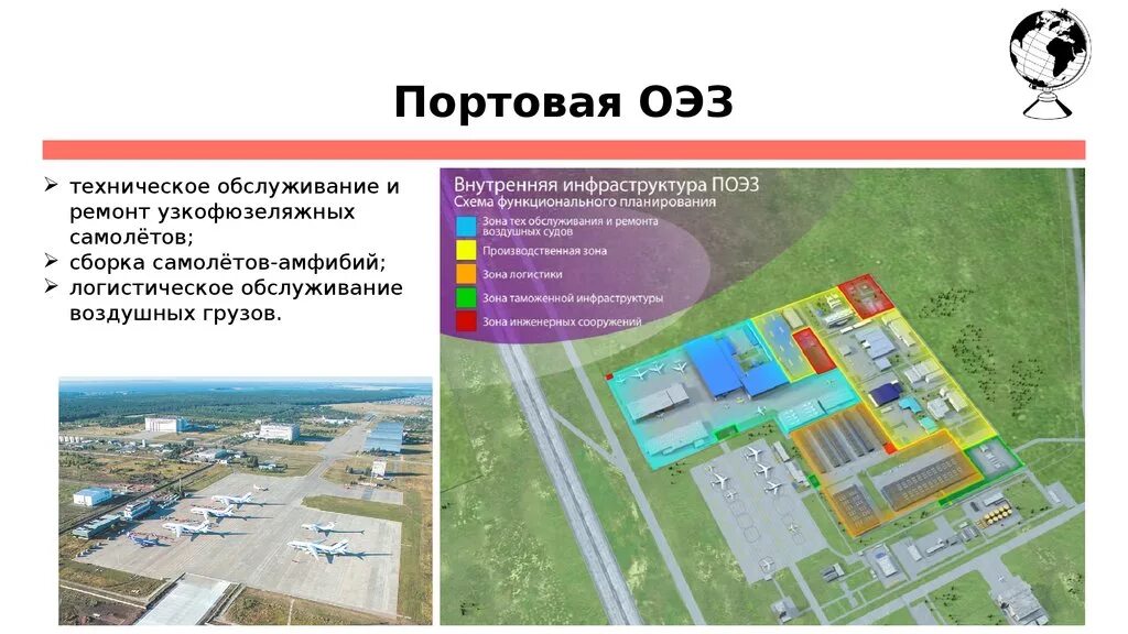 Проект планировки территории оэз Оэз авангард