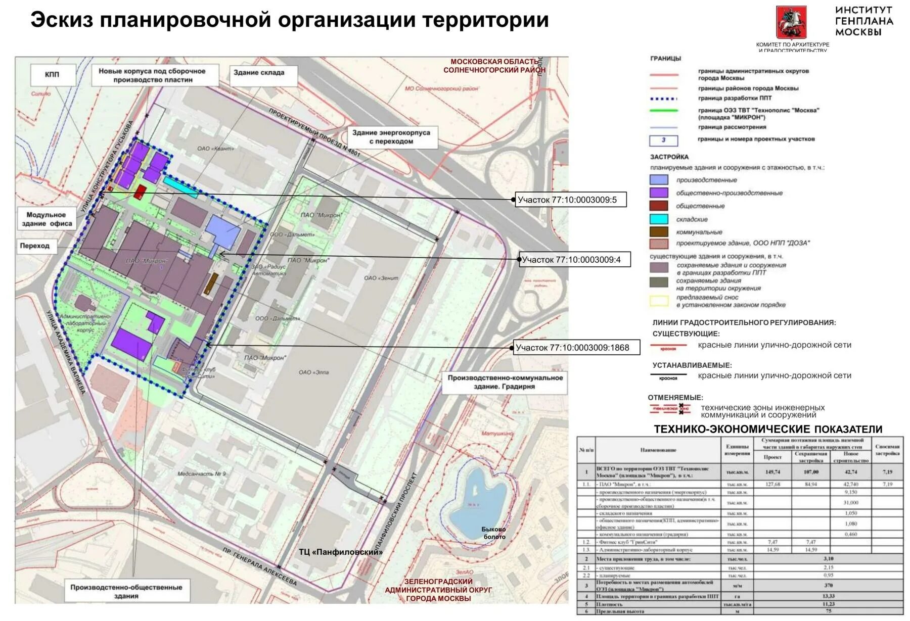 Проект планировки территории особой экономической зоны Зеленоград Собянин утвердил проект планировки территории "Микрона" в Зеленограде