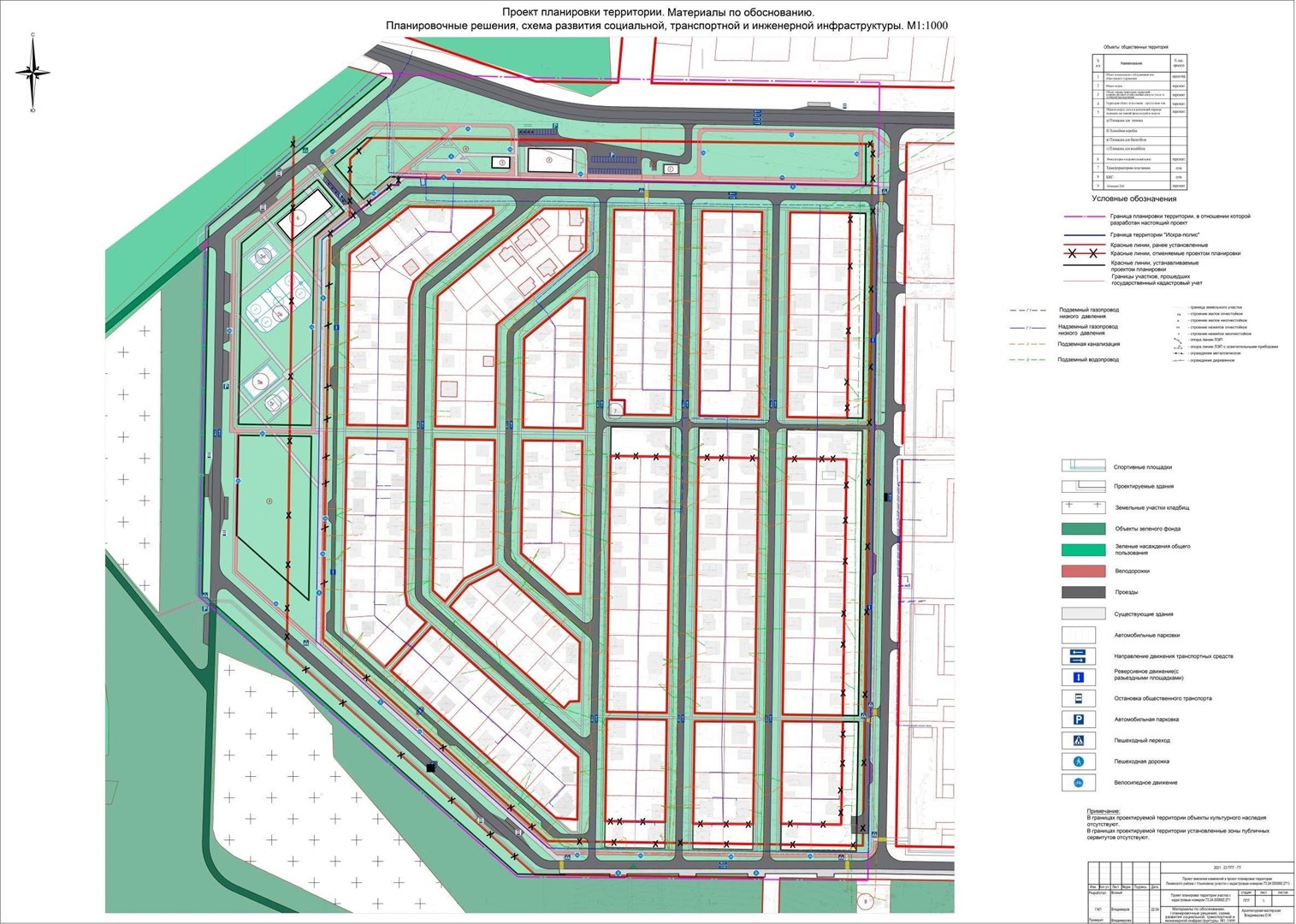Проект планировки территории ответственность Материалы по обоснованию проекта Планировки Территории(ППТ) ТИЗ Искра-Полис
