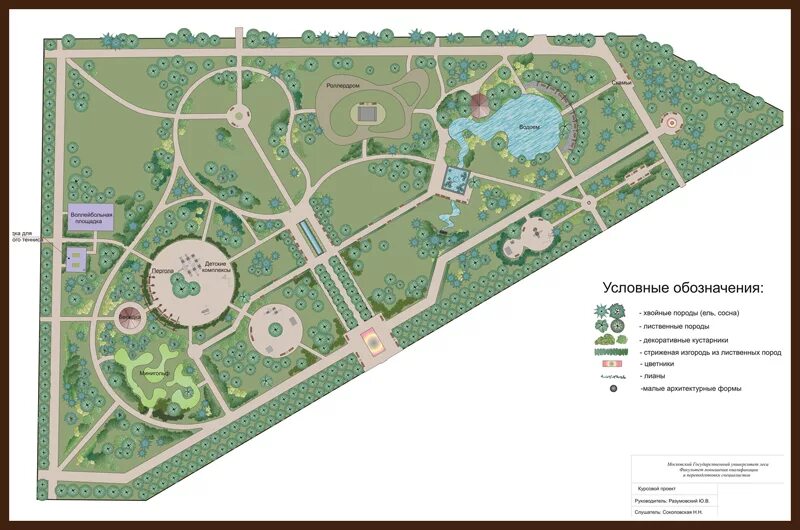 Проект планировки территории парка План схема городского парка