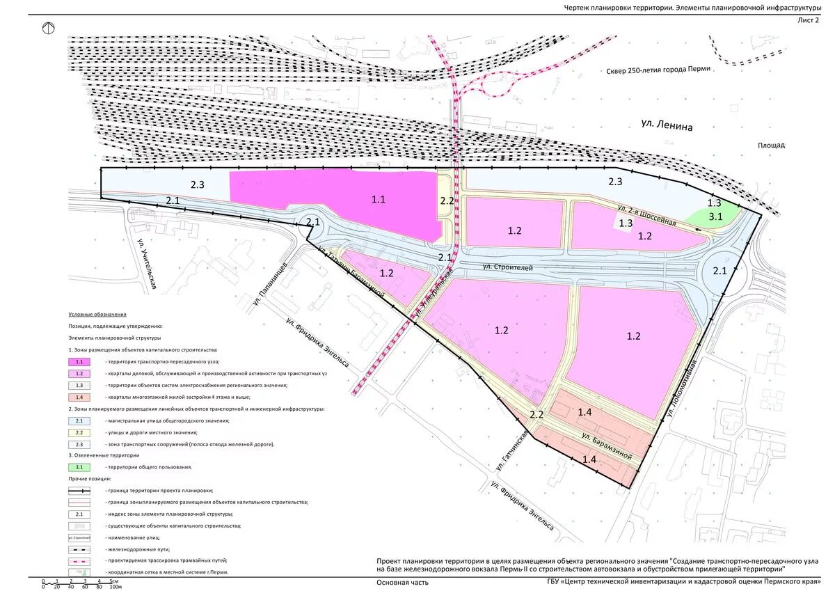 Проект планировки территории пермь Утверждена планировка и межевание под транспортно-пересадочный узел Пермь II "Но