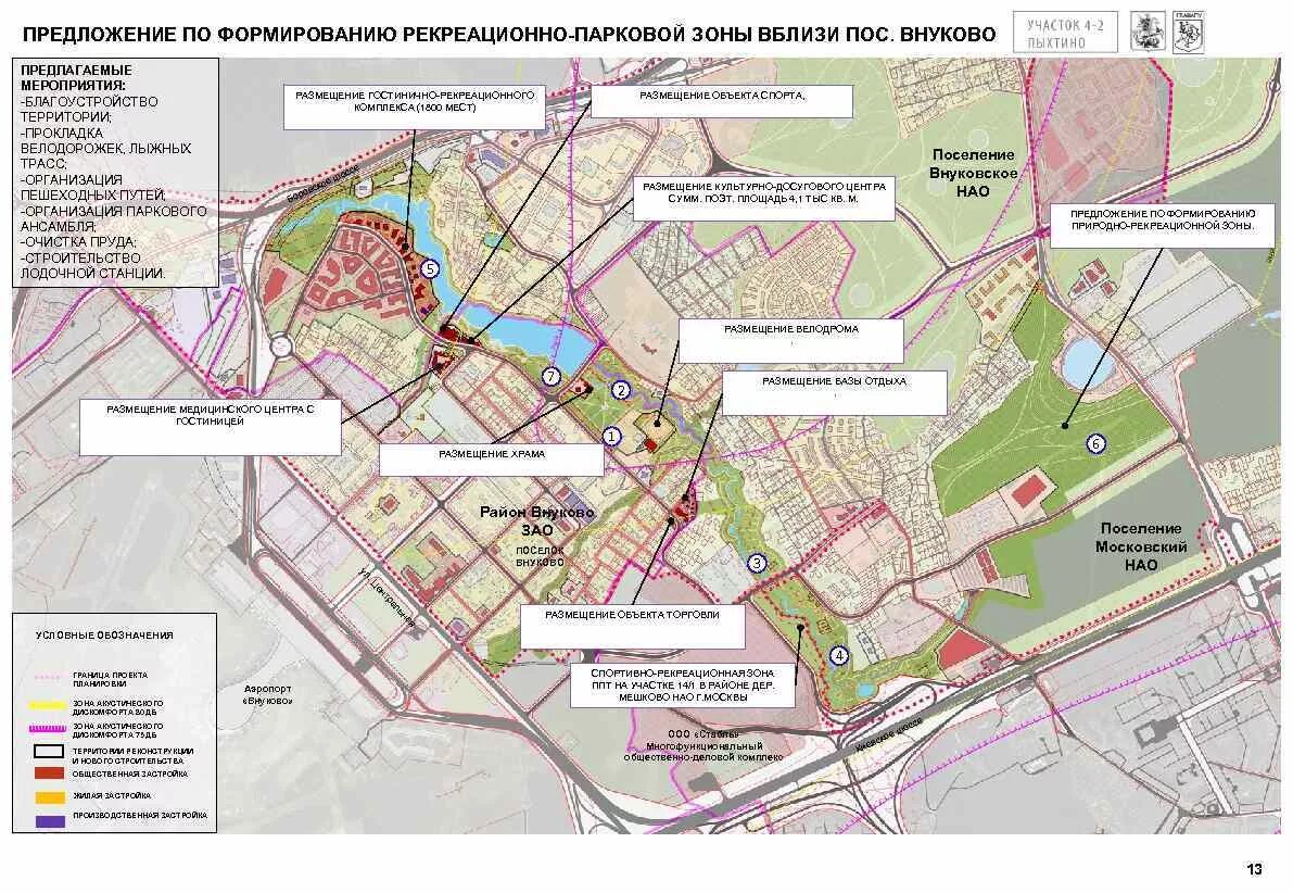 Проект планировки территории поселения московский Генплан станции