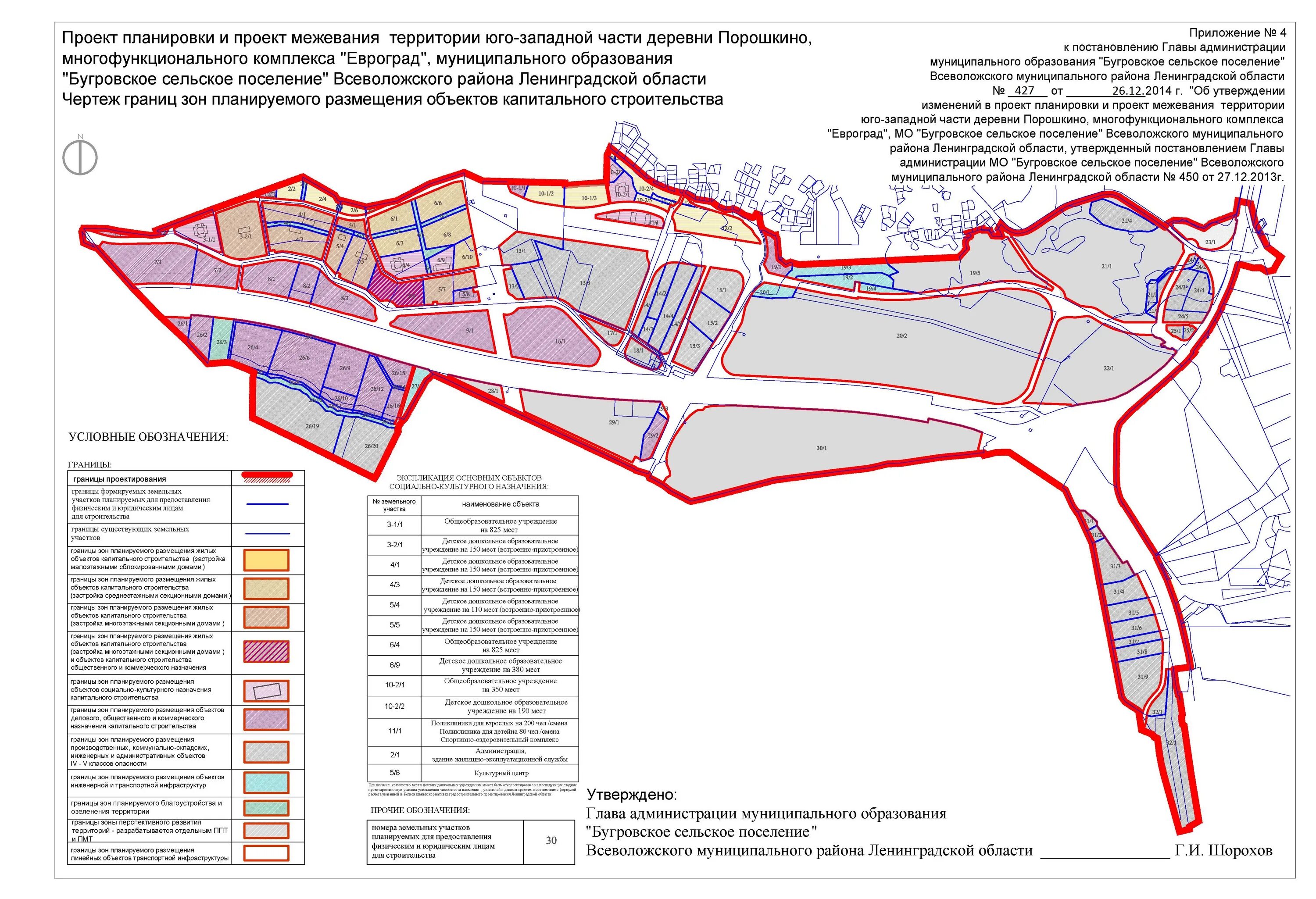 Проект планировки территории поселения московский Утвержденные ППТ - Администрация МО "Бугровское сельское поселение"