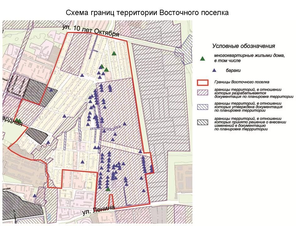 Проект планировки территории поселка восточный Территории "Татар-базар", "Восточный поселок"