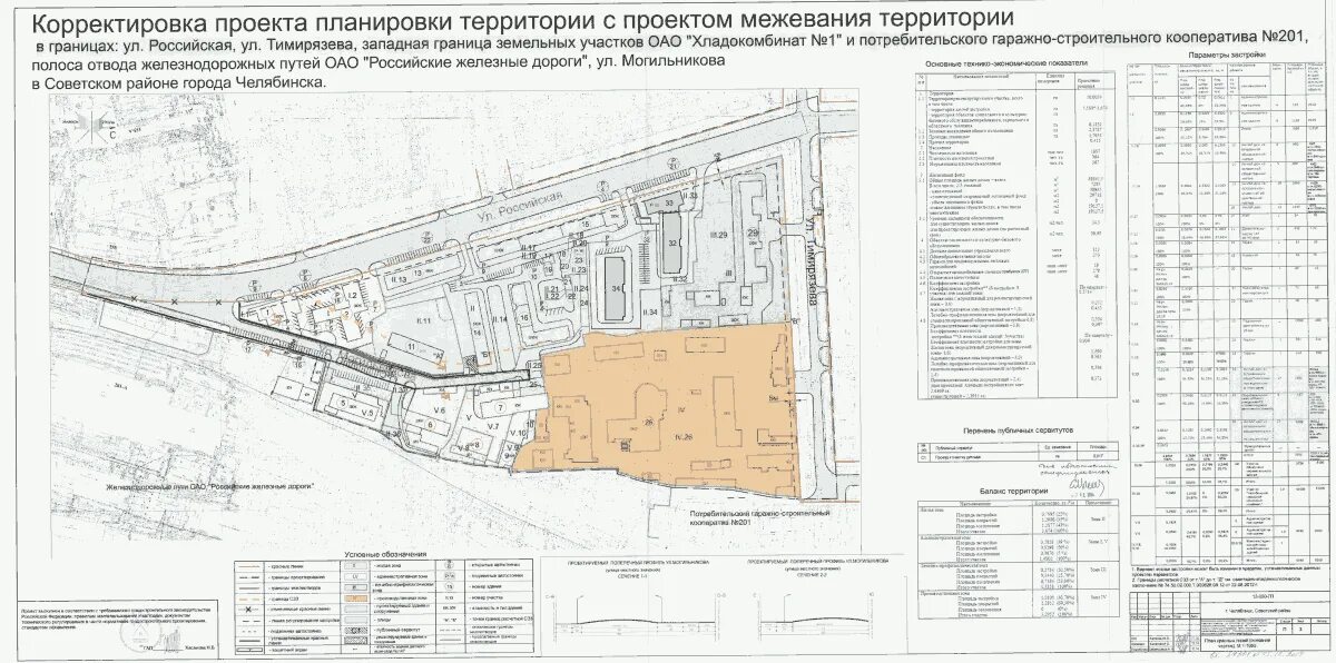 Проект планировки территории приказ Постановление Администрации города Челябинска от 11 марта... Докипедия